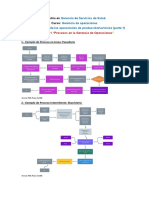 Tarea 1