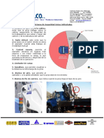 28-10-11 - Sistema Seguridad Gruas Articuladas