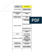 Matriz Iso 27002