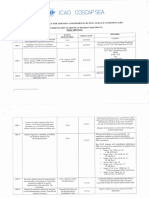 GRF Implementation Plan 2