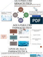 Agua para Uso Farmaceutico