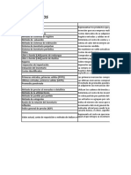 MAPA CONCEPTUAL Y PALABRAS CLAVES Cap. 9 Inventarios