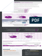 Infographic: The Modernization of The Data Warehouse