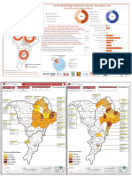 Sector Monitoring Dashboard: January - December 2020: Shelter-NFI Overall Humanitarian Response