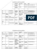 List of Office Bearers IAP-ALS Group 2019-20