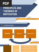 Principles and Theories of Motivation: Janice C. Manansala