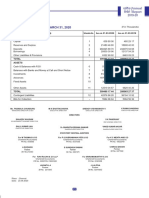 Balance Sheet As On March 31, 2020: Capital & Liabilities