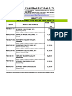 Phillips Pharmaceuticals (T) LTD: Price Effective From 16Th June 2021