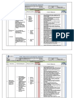 Risk Assessment For .TESTING AND COMMISSIONING OF STORM NETWORK-RC