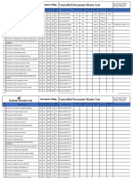 Master List of Controlled Document