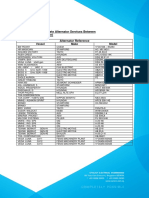 Cyclect Alternator Reference