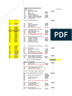 Dupont EVALUACION Y ANALIS DE LA INFIRMACION FINANCIERA