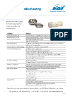 Cavitation Check List