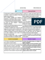 Cuadro Comparativo Hormonas