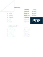 Rate of Materials at Site: Cement Sand 1.5" Jelly C.R.Stones Rough Stone Bricks 3/4" Jelly