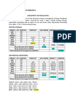 Bautista, Rnie Riena S - Forecasting Assignment