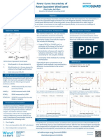 Power Curve Uncertainty of Rotor Equivalent Wind Speed