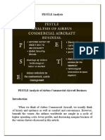 PESTLE Analysis of Airbus 