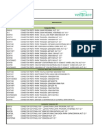 Especificações Conectores Ventcare