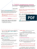 Resumo 1 - Introdução (Empresa, Empresário, Estabelecimento Comercial e Comércio, Sociedade Empresaria X Simples)