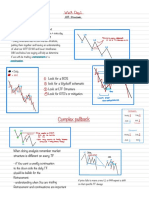 WWA Market Structure