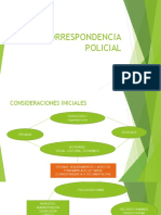 Correspondencia Policial