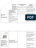 Generic Name: Mebeverine Hydrochloride Mechanism of Action Side Effects/ Adverse Reaction Nursing Responsibility Assessment & Drug Effects