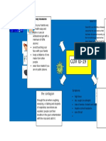 Mapa Mental Covid-19