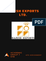 Rajesh Exports Ltd.