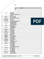 Power Supplies: Qualified Vendors List - Devices