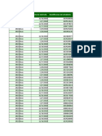 Listado Estudiantes de Once 2021