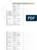 6-Month Usmle Step 1 Sample Schedule