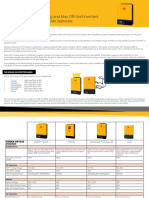 Kodak Pylon Application Note