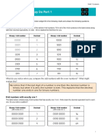 Tse Kuan William Hsieh - U1L05 Activity Guide - Flippy Do PT 1 - Unit 1 Lesson 4