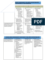 SBM Assessment Tool With Contextualized Movs and Artifacts For Region 3 Schools 2 1 1