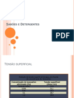 Aula Sabão e Detergente