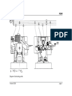 Diagram of Lubricating Points