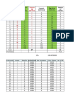 Ejemplo Simulación Manual