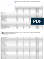 Resultado Final S.R.E CACHOEIRO DE ITAPEMIRIM