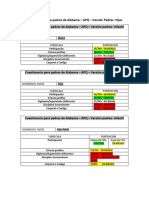 Informe A Padres de Cuestionario Alabama (Tabla y Grafica) .... Patrik