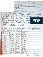 Diskusi 3 Demografi