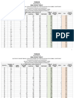 Form 20: Final Result Sheet