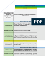 Cumplimiento de Metas - Excell