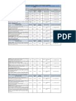 9535 Calendario Programado SGSST