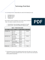 Technology Rule Book: Table 1: Points For The Events