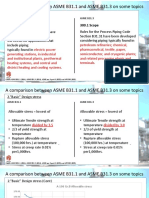 A Comparison Between ASME B31.1 and ASME B31.3 On Some Topics