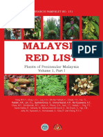 Malaysia Red List: Plants of Peninsular Malaysia