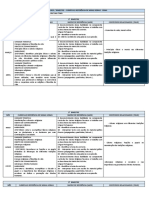 PLANO DE CURSO - ENSINO RELIGIOSO - 7º ANO - Docx - Documentos Google