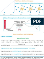 Approach of Six Anions To A Metal To Form A Complex Ion With Octahedral Structure