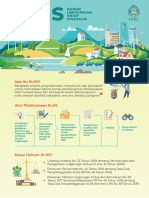 Infografis-Penyusunan KLHS